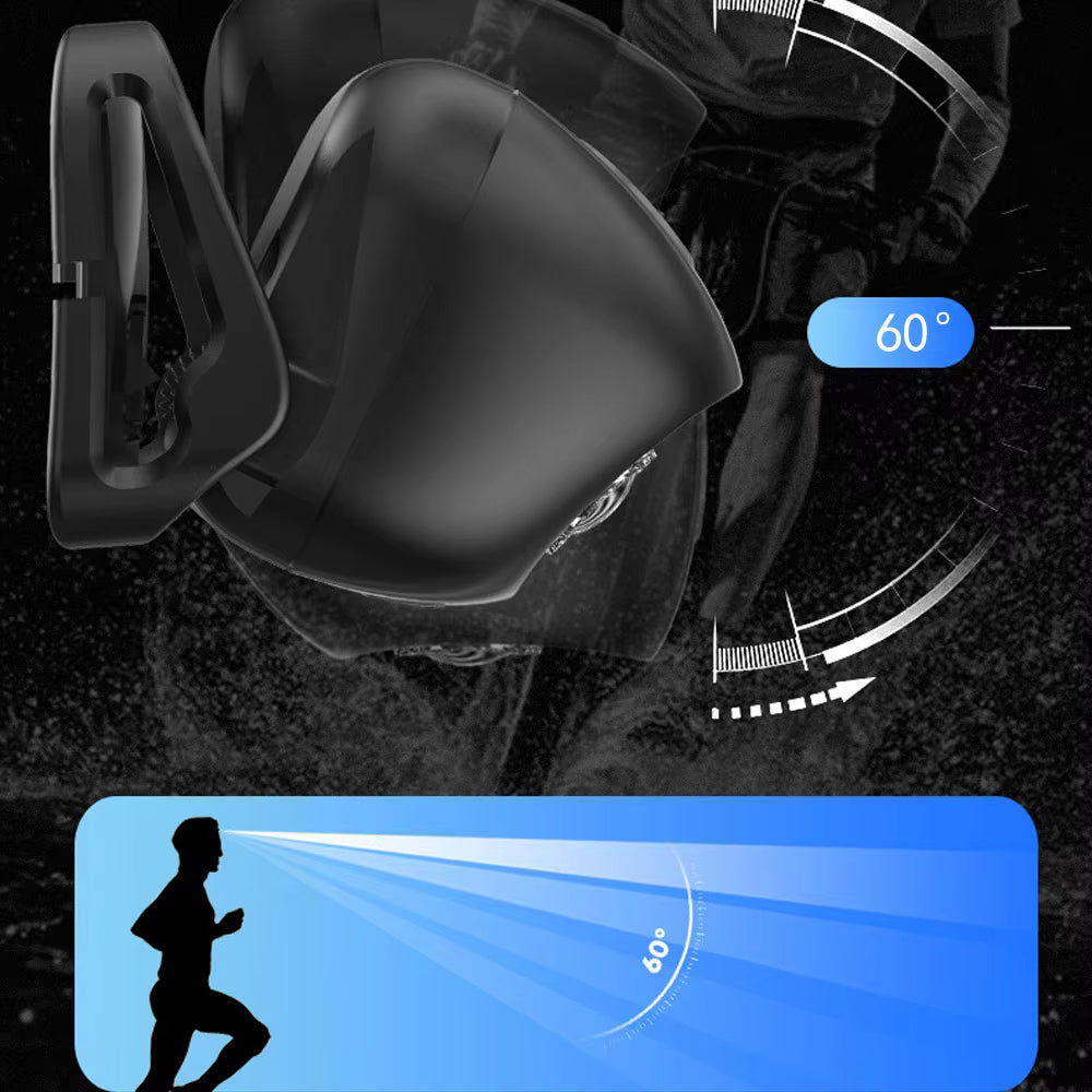 500 Lumen USB Rechargeable Headlamp Motion Sensor Bright LED